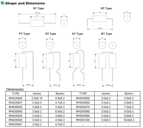 EMI Ferrite Beads